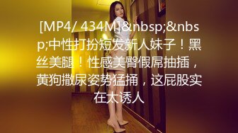 [MP4/ 434M]&nbsp;&nbsp;中性打扮短发新人妹子！黑丝美腿！性感美臀假屌抽插，黄狗撒尿姿势猛捅，这屁股实在太诱人